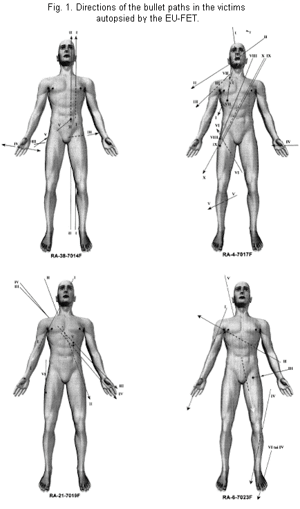 racakfig1a.gif (43760 bytes)